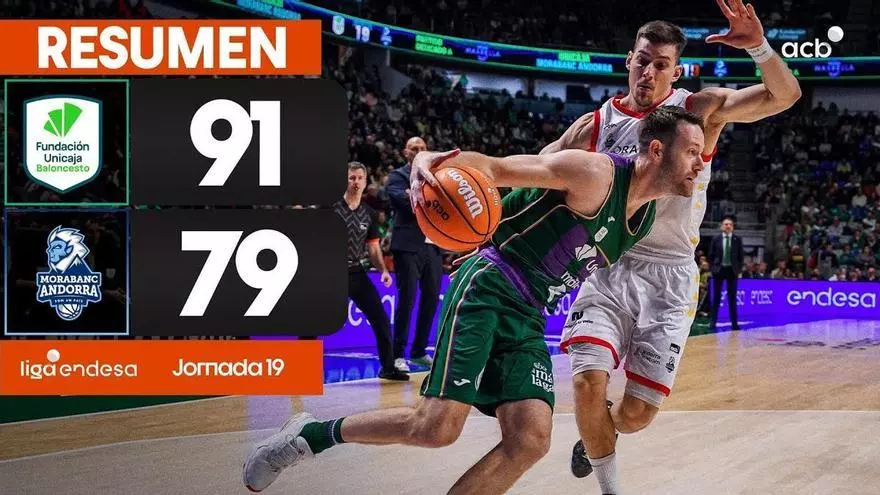 Vídeo: Así fue la victoria del Unicaja sobre el MoraBanc Andorra (91-79)
