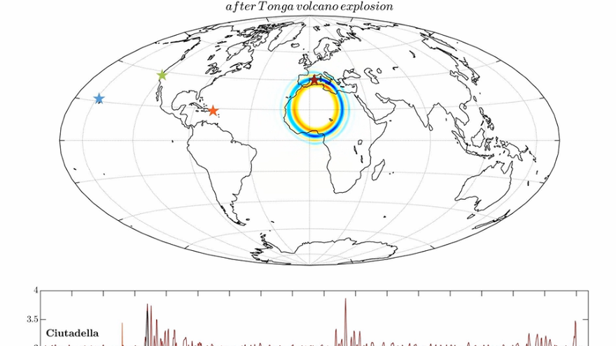 La perturbación atmosférica recorrió el mundo y llego hasta Balears.