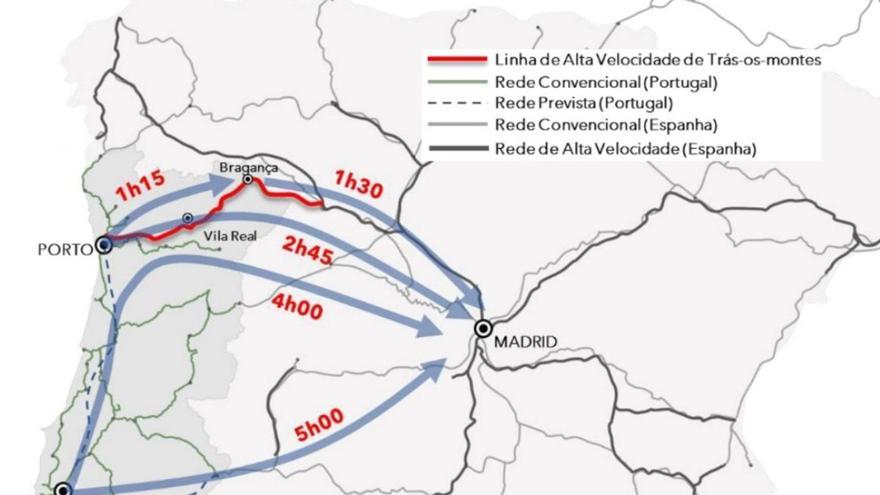 El Eje Atlántico da la espalda a Zamora: ni la conexión lusa ni la Ruta de la Plata