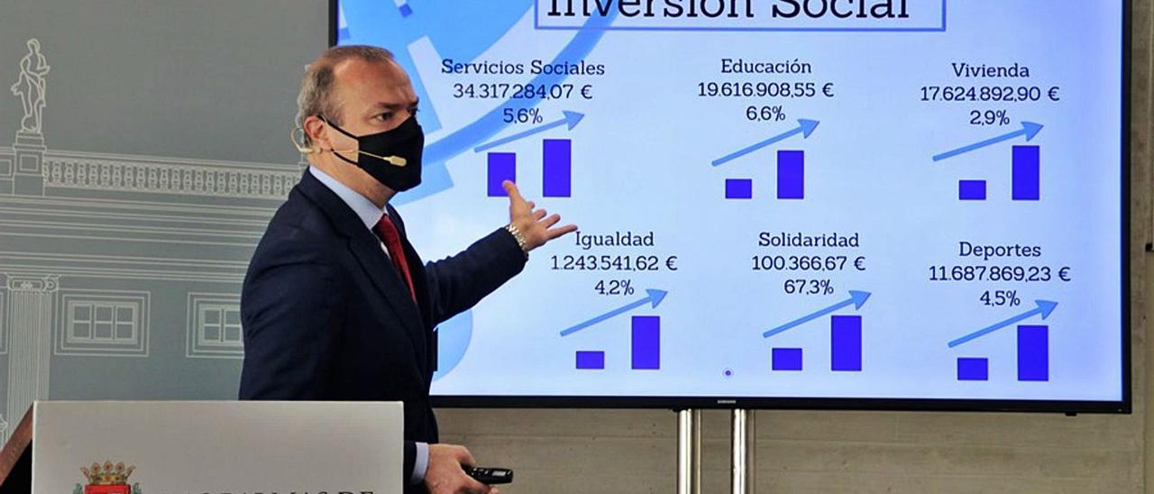 Augusto Hidalgo, alcalde de Las Palmas de Gran Canaria, durante la presentación del presupuesto municipal del 2021, en el pasado mes de enero. | | LP/DLP