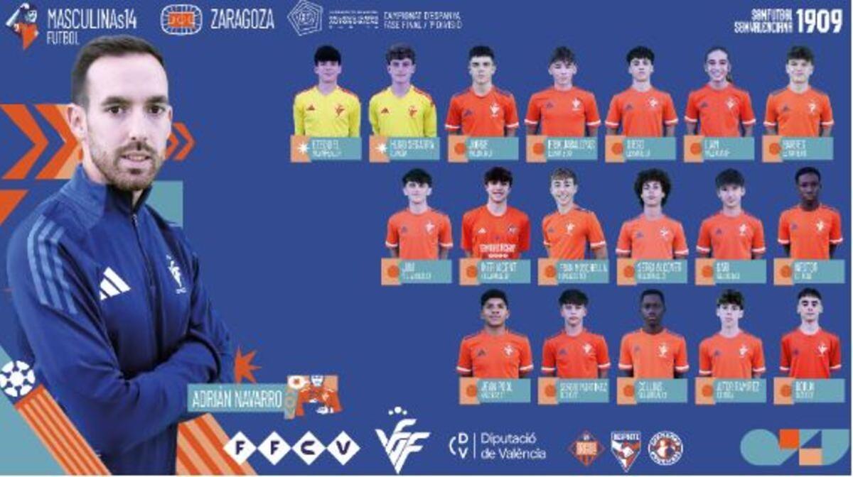 Convocatòria Selecció VALENCIANA sub 14