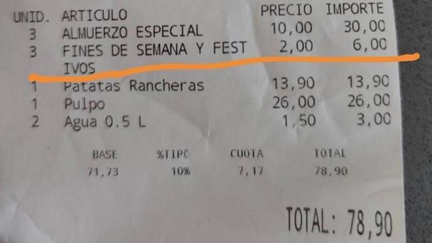 La cuenta