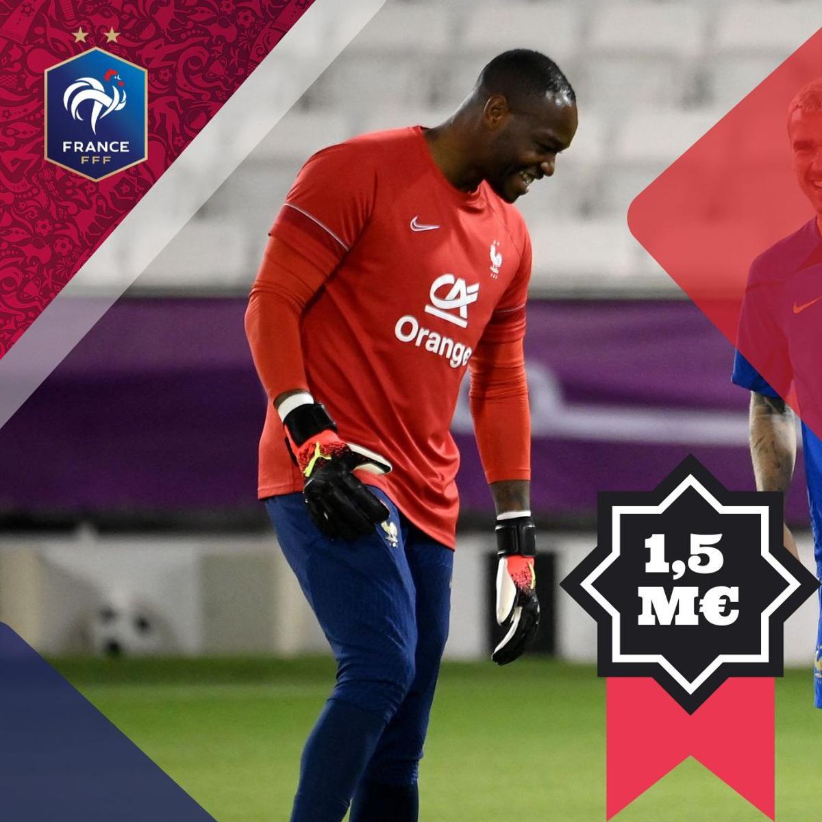 Steve Mandanda - 1,50 millones de euros