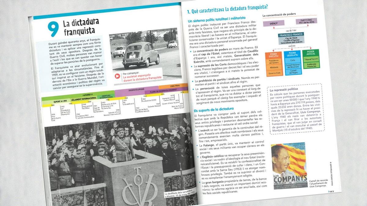 El franquismo en el libro de Vicens Vives