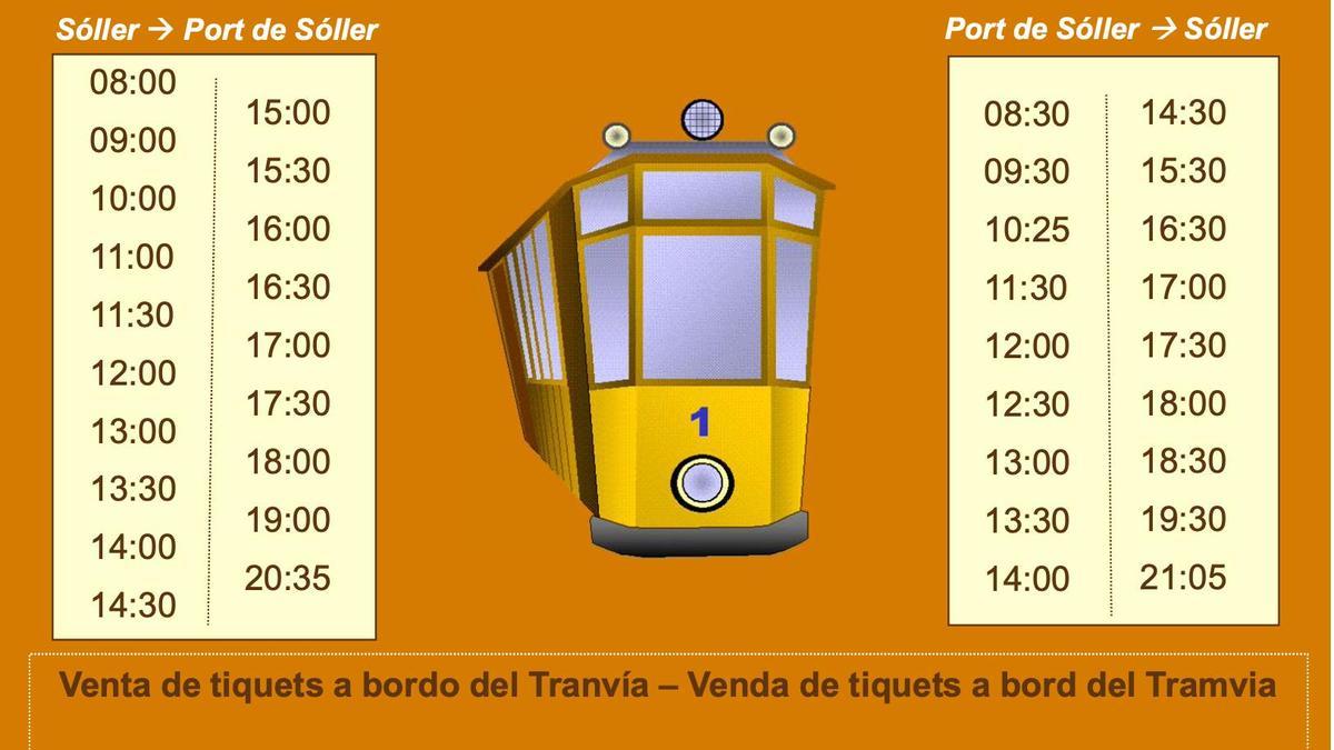 Abfahrtszeiten der Straßenbahn Sóller-Port de Sóller.