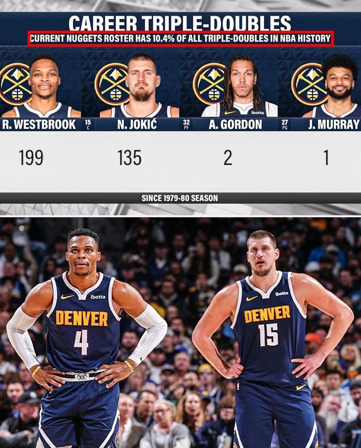 Triples dobles Denver Nuggets
