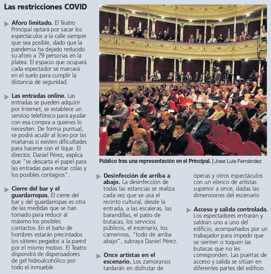 Restricciones de coronavirus en el Teatro Principal de Zamora.