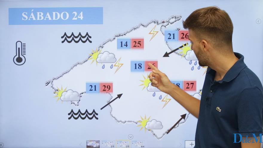 El tiempo del fin de semana en Mallorca | Riesgo de fuertes tormentas