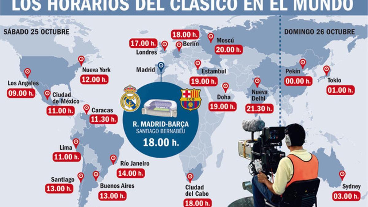 horarios-del-clasico