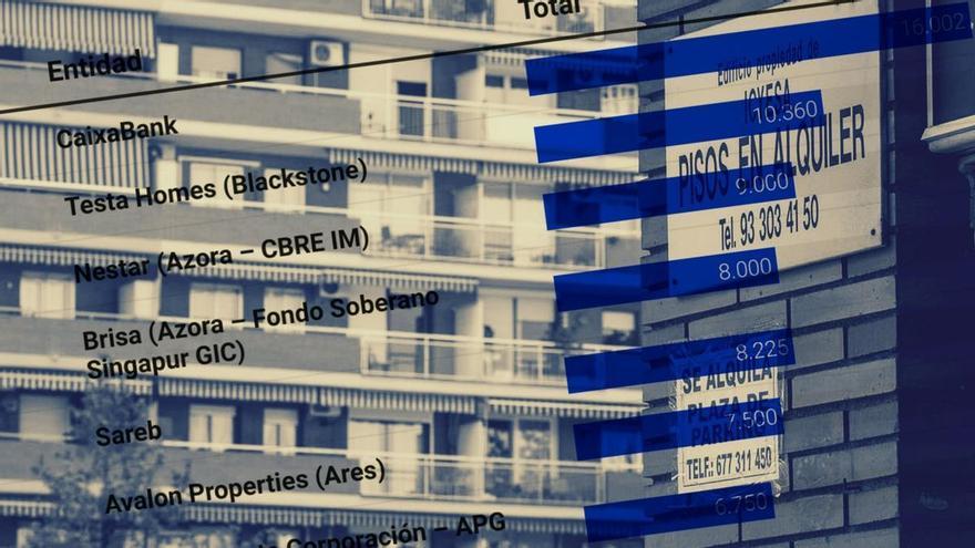 Quiénes son los mayores caseros de España: CaixaBank, Blackstone y Azora suman 40.000 pisos en alquiler