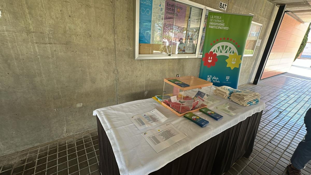 Urnas para votar las inversiones participativas.