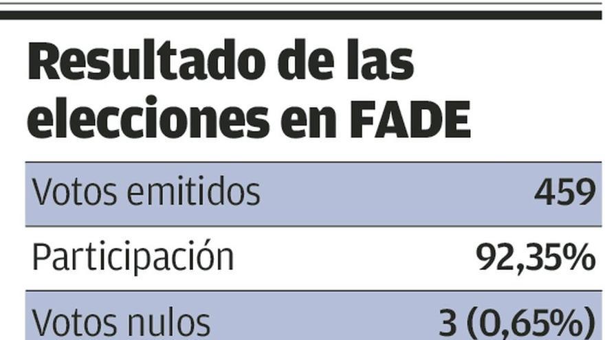 &quot;Es momento de subir salarios en los sectores donde haya recuperación&quot;