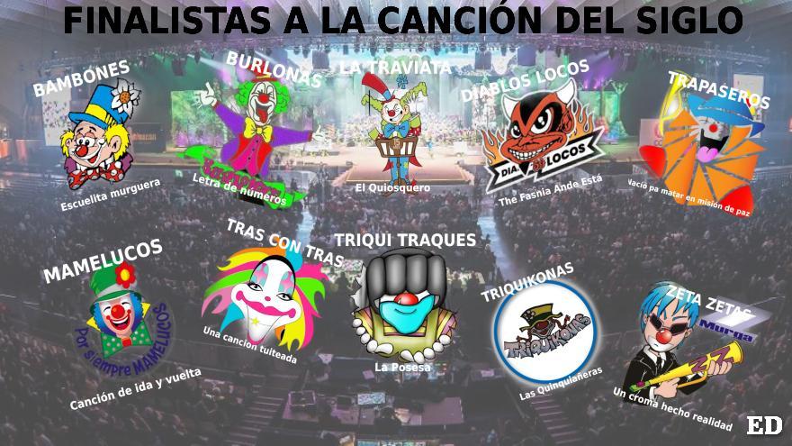 Murgas y temas finalistas del certamen La Canción del siglo.