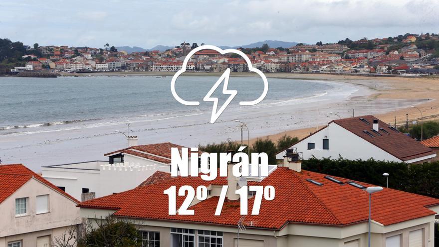 El tiempo en Nigrán: previsión meteorológica para hoy, viernes 9 de mayo