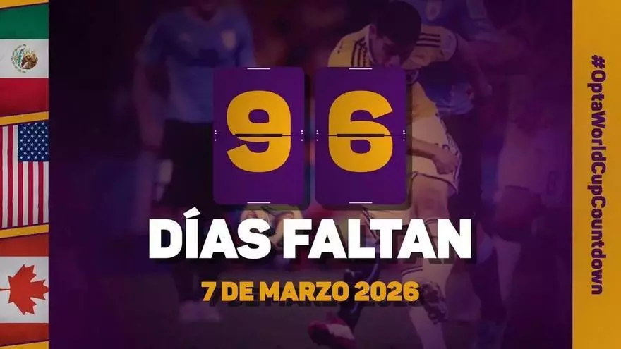 La cuenta atrás de Opta: 96 días para el Mundial