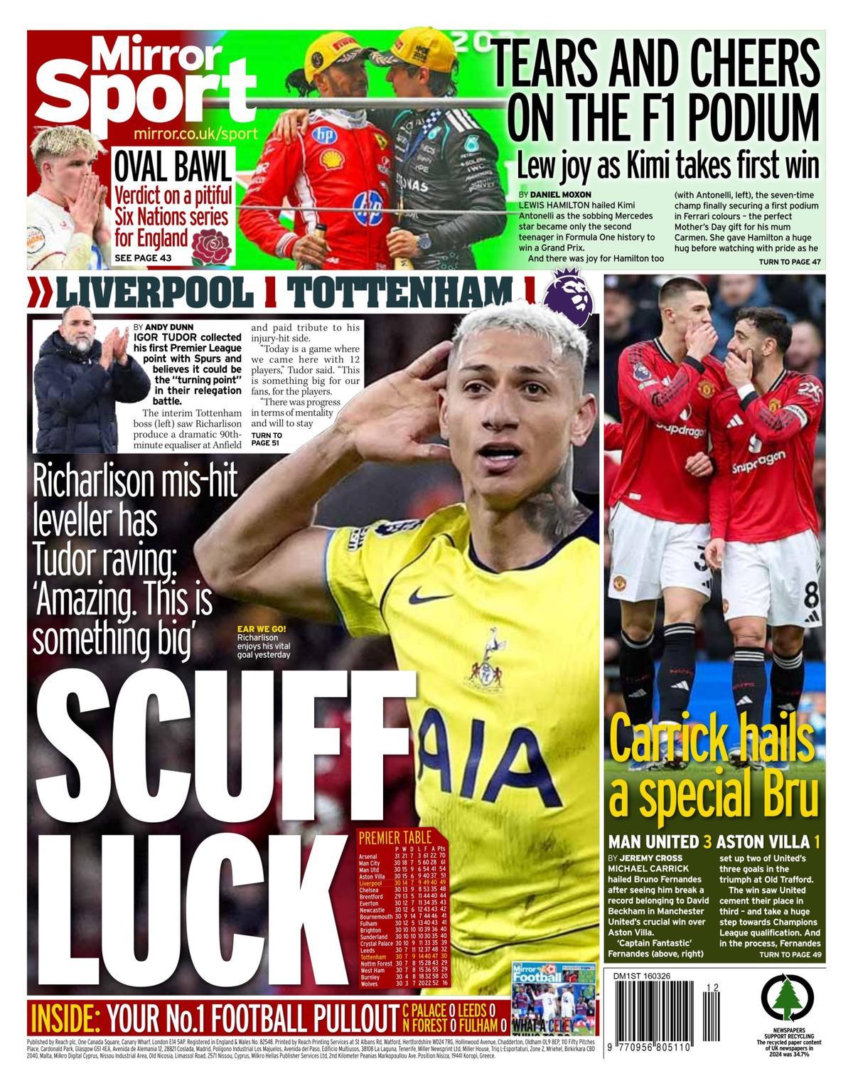 Las portadas de la prensa deportiva de hoy