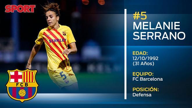 Melanie Serrano (Barça Femenino). Su futuro podría estar lejos del club blaugrana, a falta de saber el alcance de la lesión de Leila