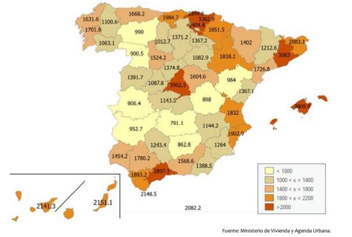 Precios medios de la vivienda libre por provincias en el cuarto trimestre de 2025 (€/m²).