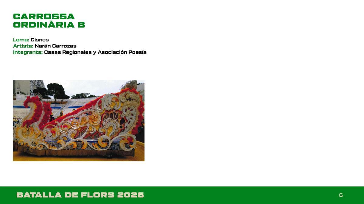 Estas son las carrozas de la Batalla de Flores de València 2026 Estas son las carrozas de la Batalla de Flores de València 2026