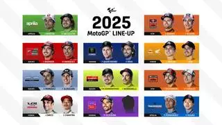 Así está la parrilla de MotoGP de 2025: tan solo una plaza libre