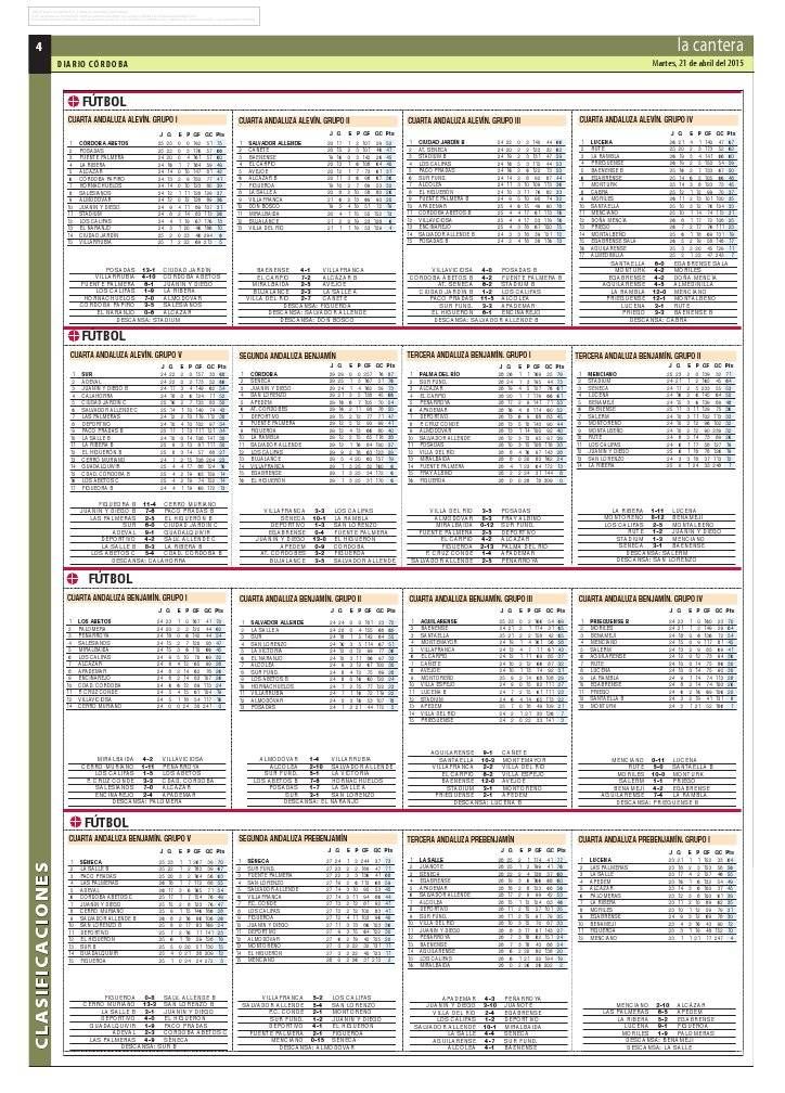 Las clasificaciones del deporte base