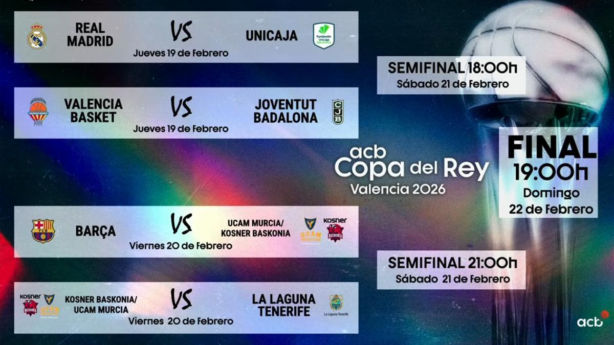 Cruces Copa del Rey Endesa ACB