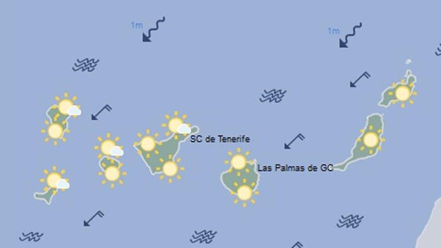 Fuerteventura y Gran Canaria pueden llegar a los 35 grados