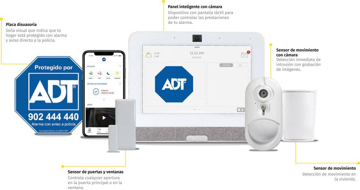 La alarma de Embou y ADT incorpora un panel inteligente con cámara, sensores de movimiento y apertura y se puede controlar desde una aplicación móvil.