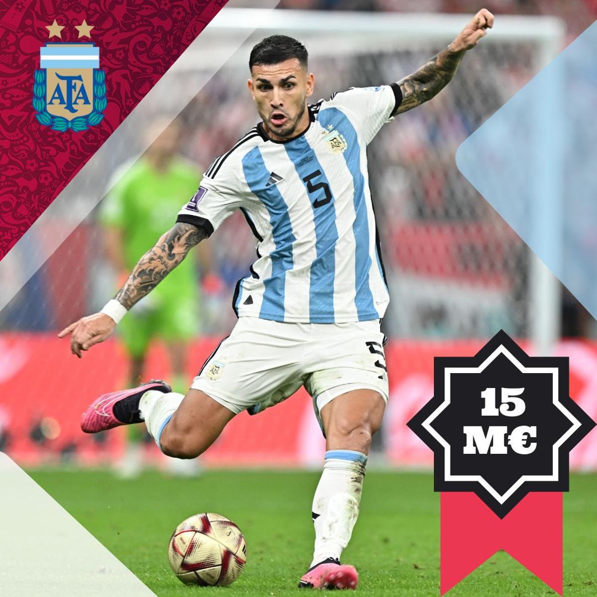 Leandro Paredes - 15 millones de euros