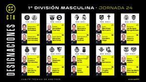 Estos son los árbitros de la jornada 24 en La Liga.