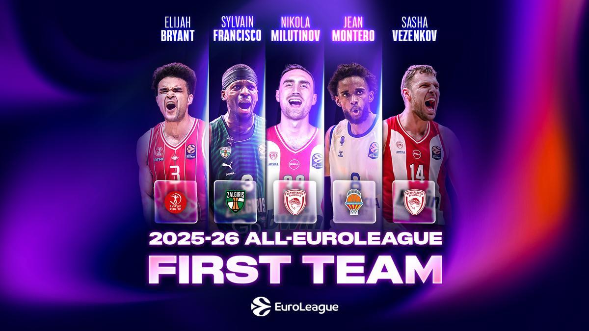 Quinteto ideal de la temporada en la Euroleague.