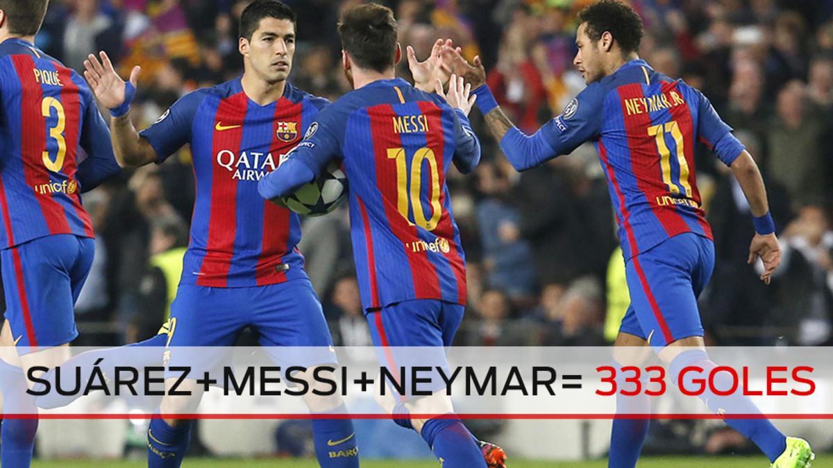 La MSN, una máquina de fabricar goles