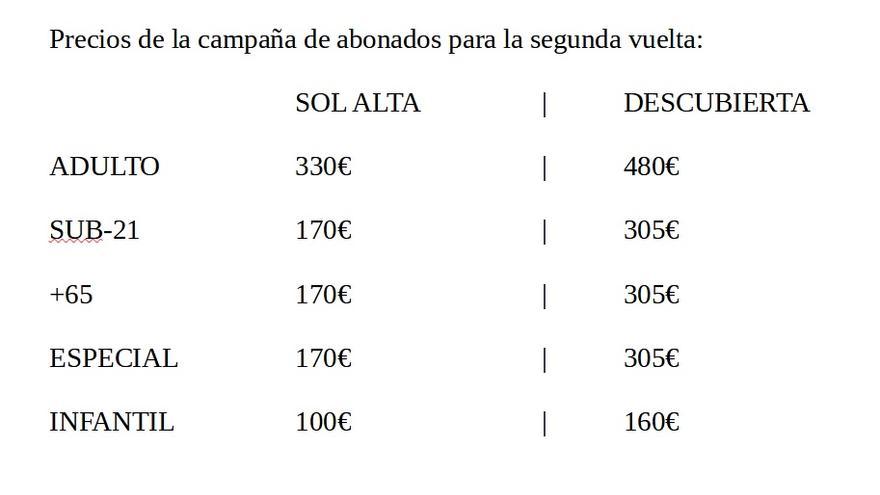 Precios de la campaña de abonados del Mallorca para la segunda vuelta.