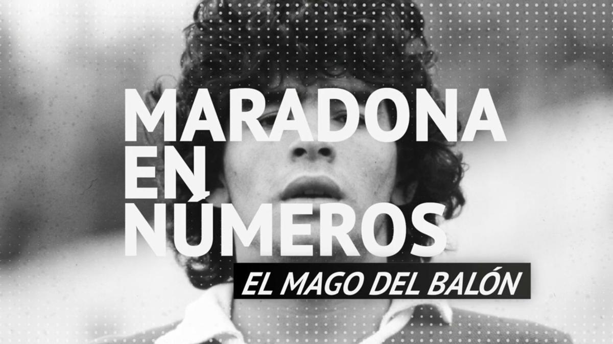 Los números del mago del balón, Maradona