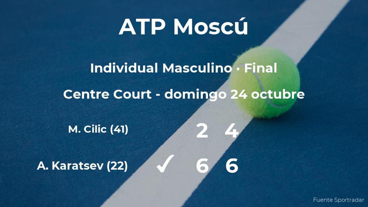 Aslan Karatsev se convierte en el campeón del torneo ATP 250 de Moscú