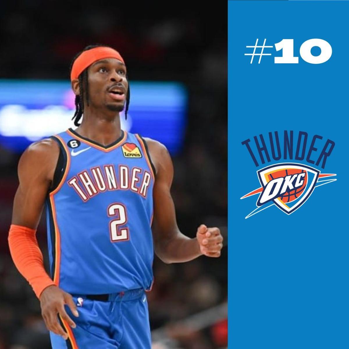 Shai Gilgeous-Alexander (Oklahoma City Thunder)