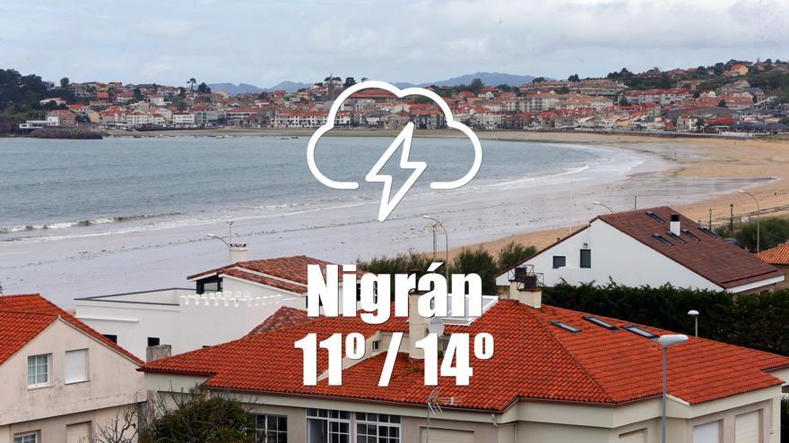 El tiempo en Nigrán: previsión meteorológica para hoy, sábado 15 de noviembre
