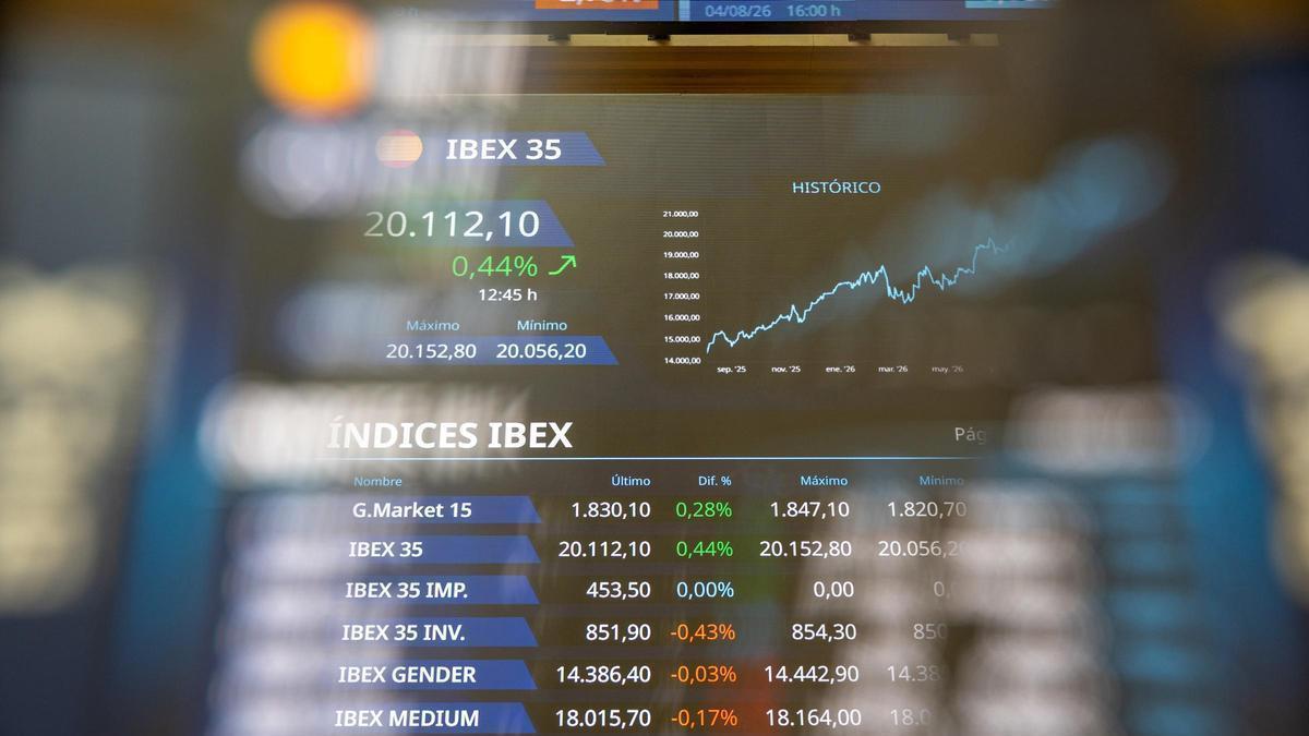 IBEX 35 LUNES | El Ibex 35 abre a la baja, pero aguanta los 20.100 puntos