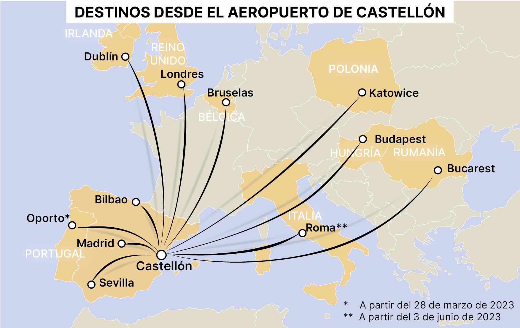 Vuelos desde Castellon 2023