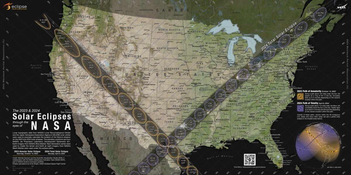 Recorrido del eclipse solar en EE UU