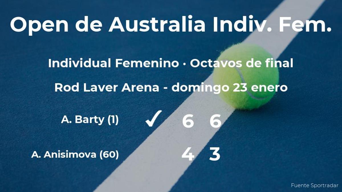 La tenista Ashleigh Barty jugará en los cuartos de final tras su victoria contra Amanda Anisimova