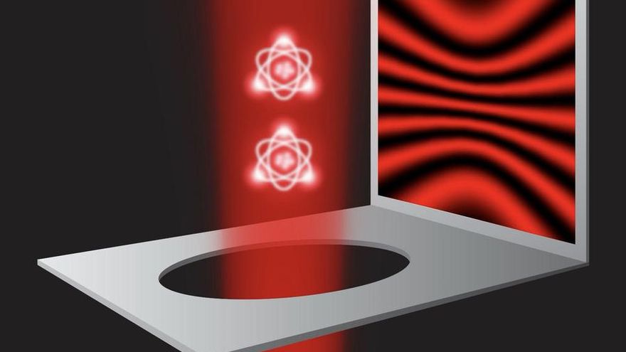 Dos átomos individuales que flotan en una cámara de vacío son iluminados por un rayo láser y actúan como dos rendijas. La luz incoherente aparece como fondo, lo que implica que el fotón ha actuado como una partícula que pasa solo por una rendija.