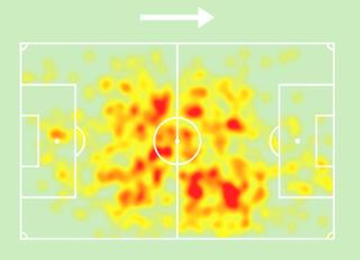 El mapa de calor de Riki esta temporada tras 16 partidos disputados