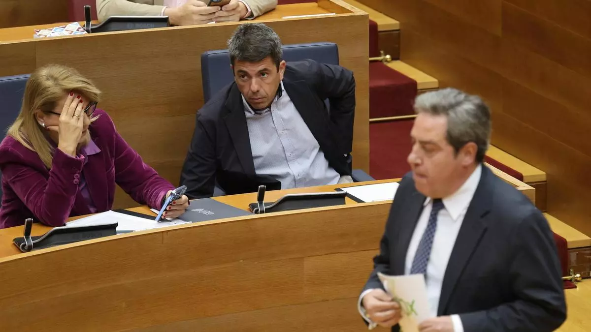 PP y Vox aplican el rodillo ante la izquierda y los presupuestos de la Comunidad Valenciana siguen adelante