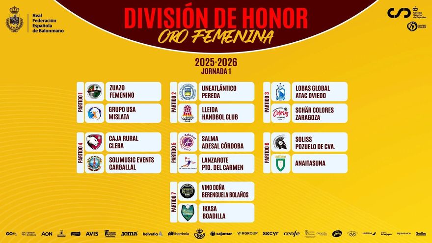 El Grupo USA Handbol Mislata UPV conoce el calendario de la DH Oro Femenina