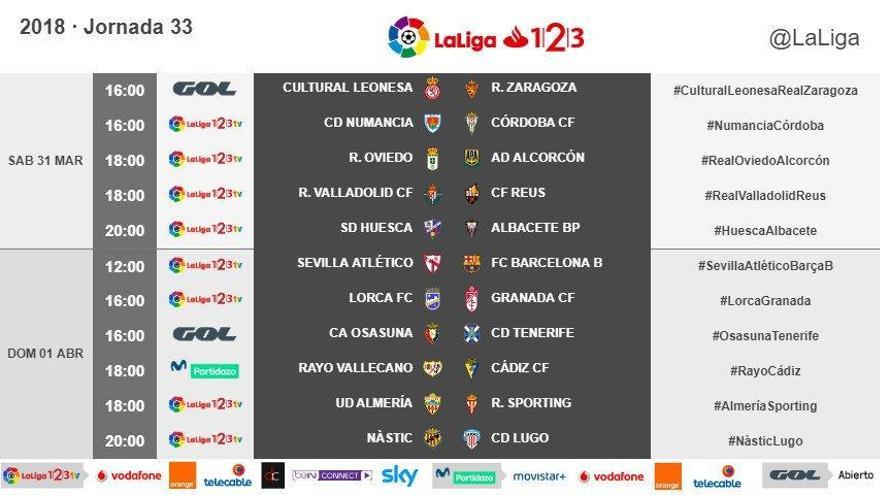 El Cultural Leonesa-Real Zaragoza, el sábado 31 de marzo a las 16:00 horas