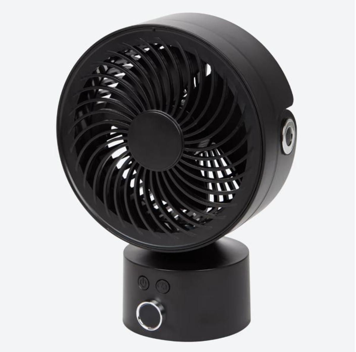 Ventilador.