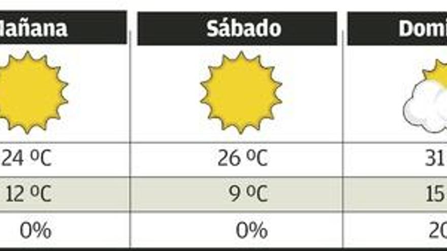 Asturias recibe su mejor puente del Pilar con sol y calor y cerca del lleno en los hoteles