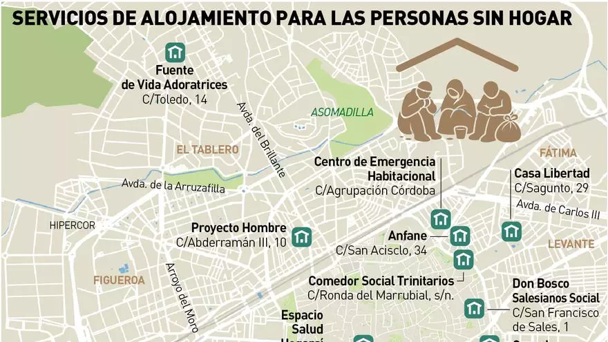 Red Cohabita, el mapa del alojamiento social en Córdoba: así es la red de recursos para personas vulnerables