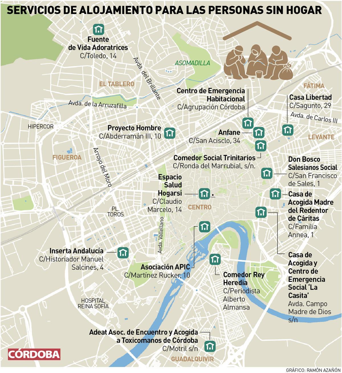 Mapa de los servicios de alojamiento para personas sin hogar e inmigrantes.